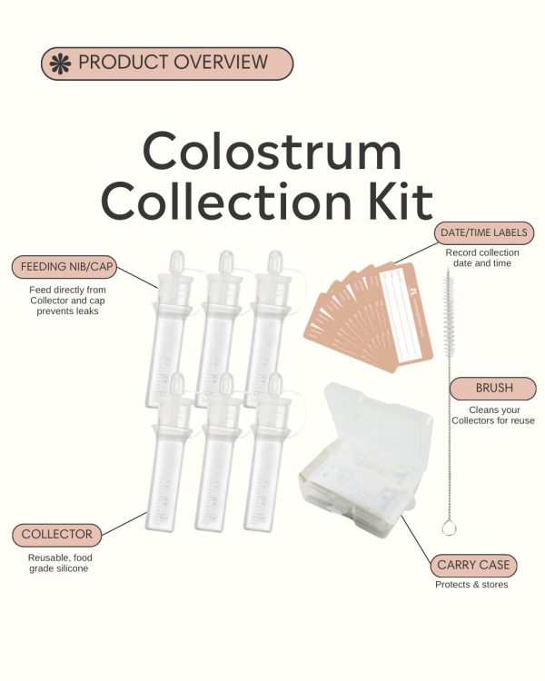 All-In-One Colostrum Collection Kit- Fraupow