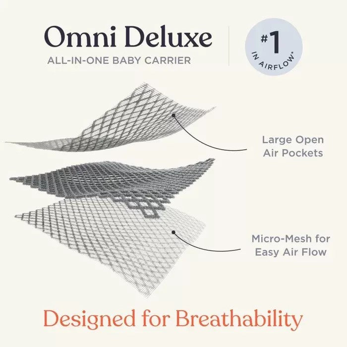 Ergobaby Omni Deluxe Mesh -Midnight Blue - Image 2